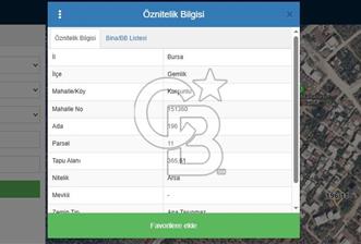 GEMLİK KURŞUNLU MAHALLESİ'NDE SATILIK VİLLA İMARLI ARSA