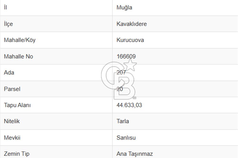 Muğla Kavaklıdere'de Doğa Harikası Arsa!