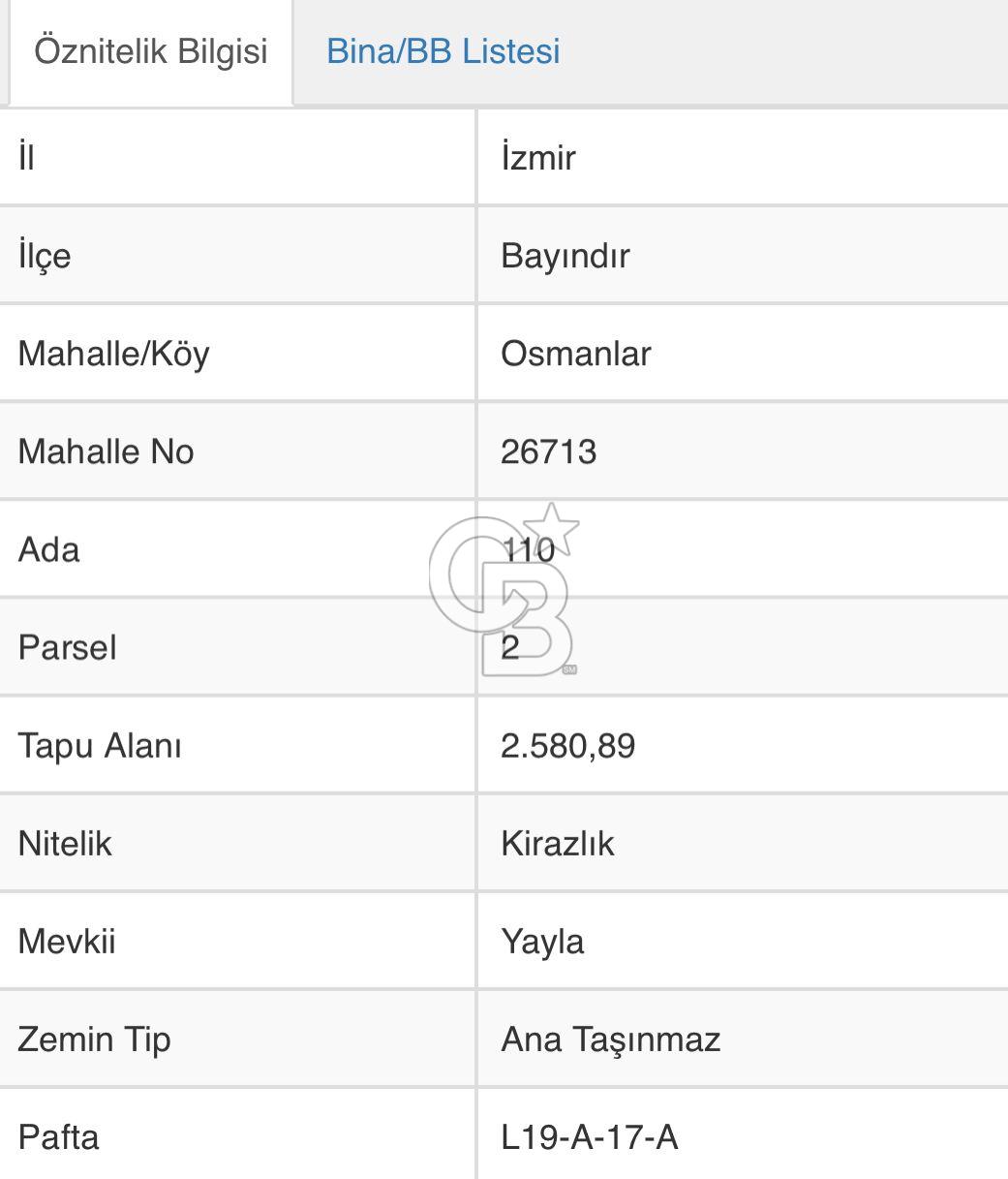 BAYINDIR OSMANLAR DA SATILIK 2581 M2 KİRAZLIK