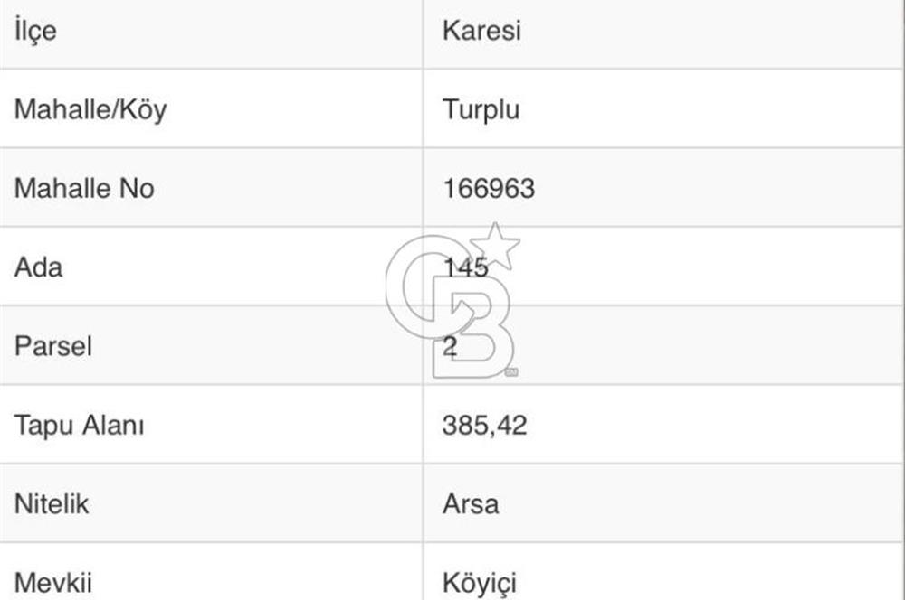 CB KiNG' DEN BALIKESİR /KARESİ TURPLU MAHALLESİNDE SATILIK ARSA