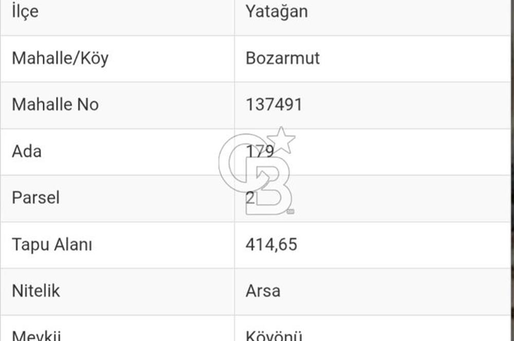 Muğla Yatağan Bozarmut Mahallesinde Satılık Araç Takaslı 414 Metre Mare Arsa