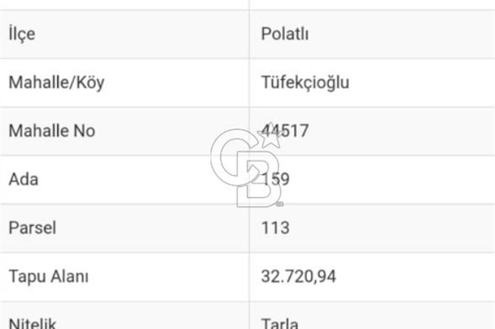 Ankara Polatlı da Fırsat Yatırımlık Tarla