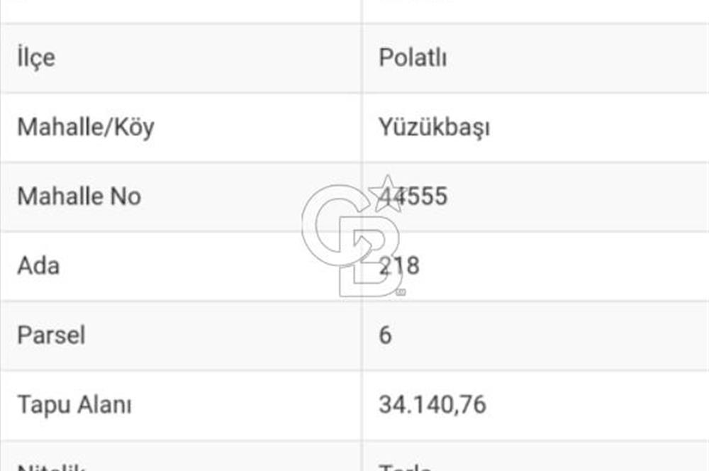 Ankara Polatlı'da Yatırıma Uygun Arazi 