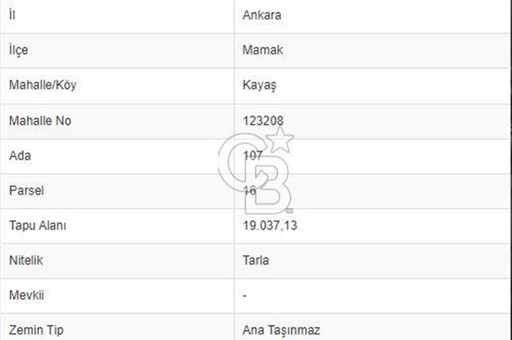 Mamak Kızılca Mahallesi’nde 2.714 m2 Yatırımlık Tarla …