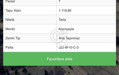 Kütahyada yatırımcı dostu müstakil parseller