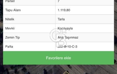 Kütahyada yatırımcı dostu müstakil parseller