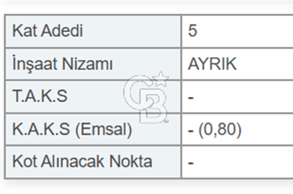 BALÇOVA'DA 5 KAT İMARLI ARSA