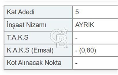 BALÇOVA'DA 5 KAT İMARLI ARSA