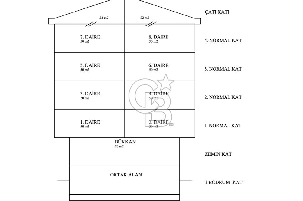 PENDİK BAHÇELİEVLER’DE 379 M2 SATILIK İMARLI ARSA
