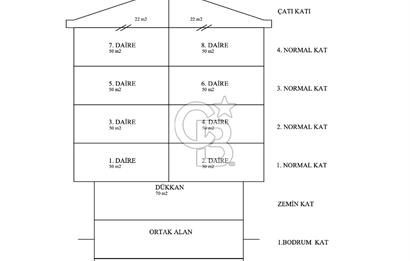 PENDİK BAHÇELİEVLER’DE 379 M2 SATILIK İMARLI ARSA