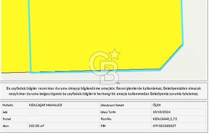 Yatırımcılar Dikkat! Gölbaşı Kızılcaşarda İmarlı Arsa