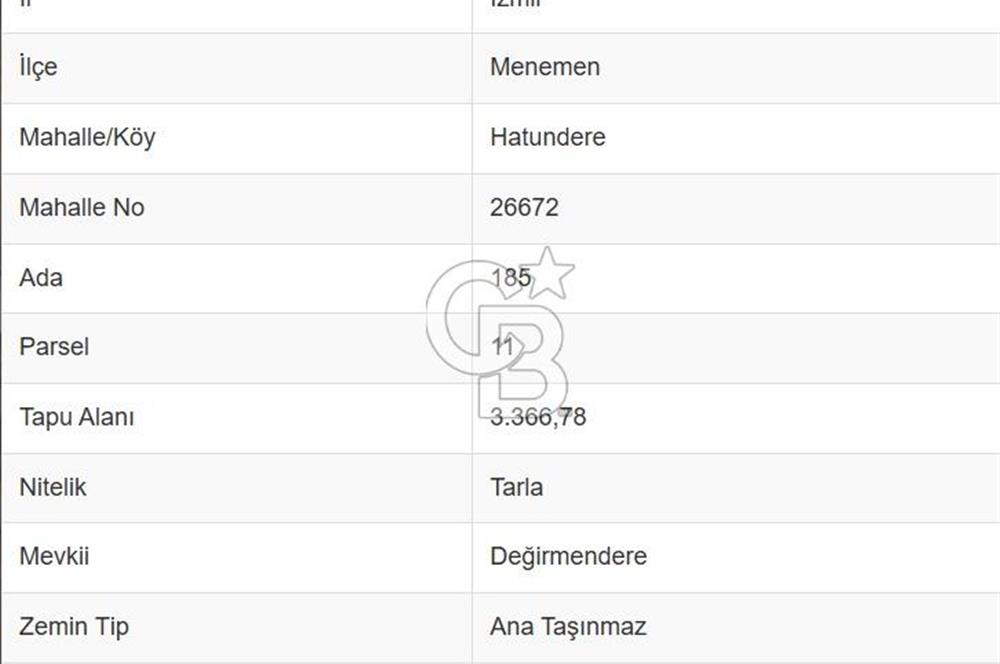 MENEMEN HATUNDEREDE CEZAEVİ YAKINI YATIRIMLIK HOBİ BAHÇESİ