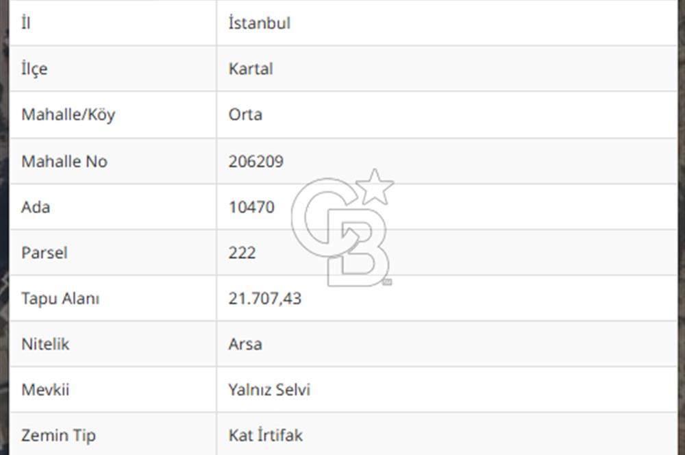 CB MAYA'DAN DKY KARTAL PROJESİ'NDE 2+1 DENİZ MANZARALI DAİRE
