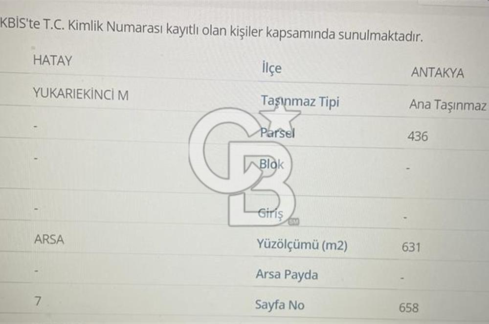 Saraycık mah.den Karaksı yoluna ikinci parsel imarlı FIRSAT tır.