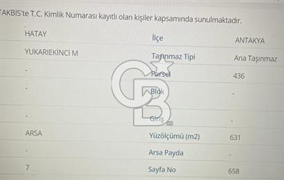 Saraycık mah.den Karaksı yoluna ikinci parsel imarlı FIRSAT tır.