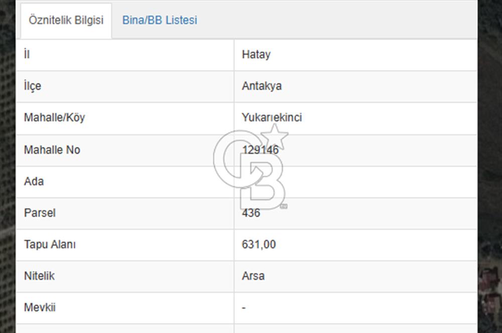Saraycık mah.den Karaksı yoluna ikinci parsel imarlı FIRSAT tır.