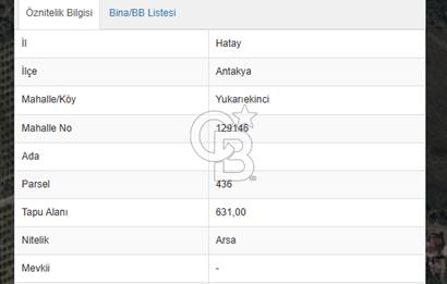 Saraycık mah.den Karaksı yoluna ikinci parsel imarlı FIRSAT tır.