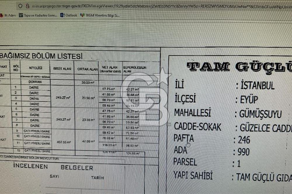 İSTANBUL EYÜP DEVLET HASTANESİ'NE 3.DK MESAFEDE SATILIK DAİRE