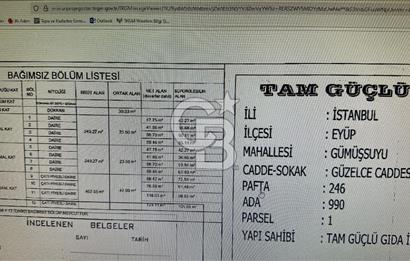 İSTANBUL EYÜP DEVLET HASTANESİ'NE 3.DK MESAFEDE SATILIK DAİRE