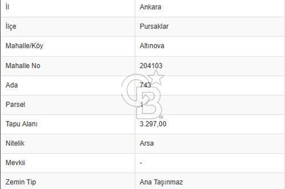 Ankara Pursaklar Altınova'da Havaalanına Yakın SATILIK Arsa
