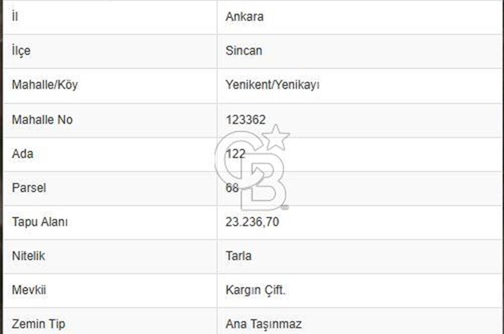 Sincan Yenikent Yenikayı’da SATILIK Hisseli 1291 m2 TARLA …