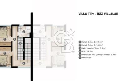 Ayvalık Küçükköy de Satılık Villa Parselleri