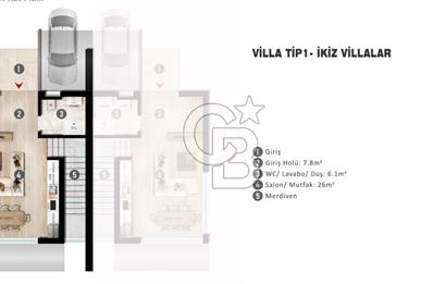 Ayvalık Küçükköy de Satılık Villa Parselleri