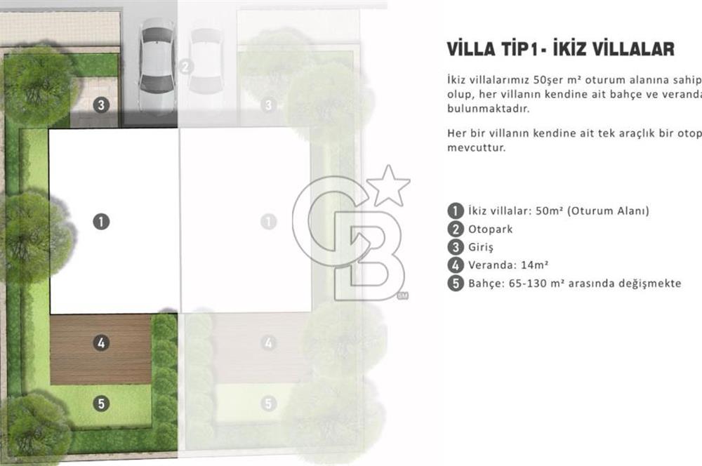 Ayvalık Küçükköy de Satılık Villa Parselleri