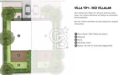 Ayvalık Küçükköy de Satılık Villa Parselleri