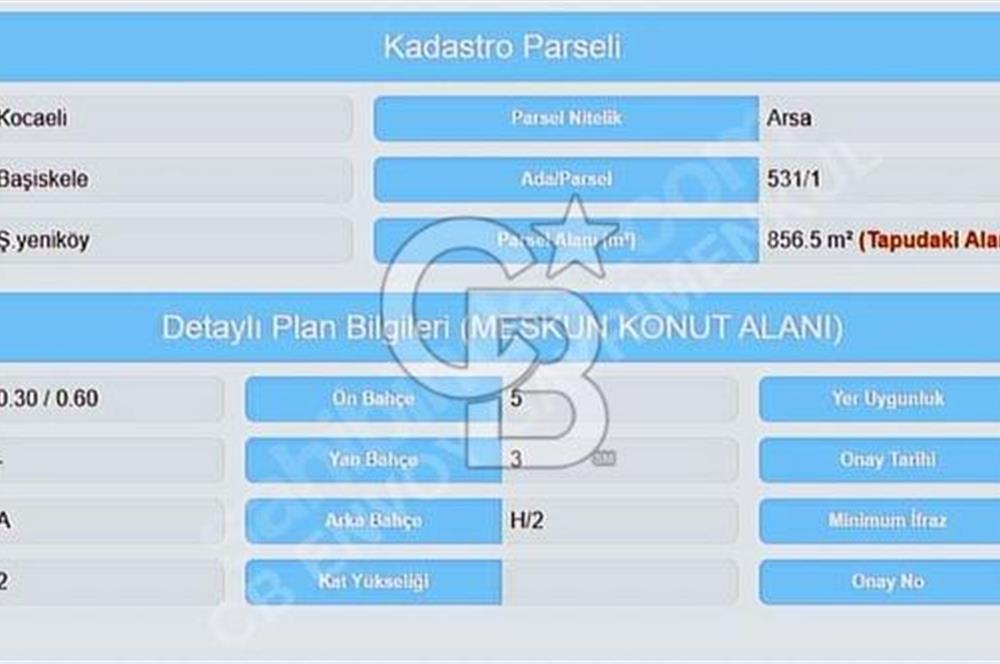 CB ENVOY'dan Yeniköy'de Köşe Parsel 856m2 İmarlı Arsa