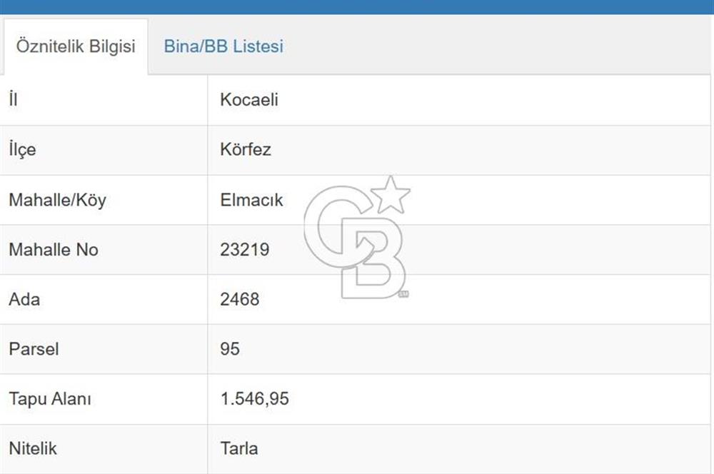 KÖRFEZ ELMACIK KÖYÜ SATILIK 1547 M2 MÜSTAKİL ARSA