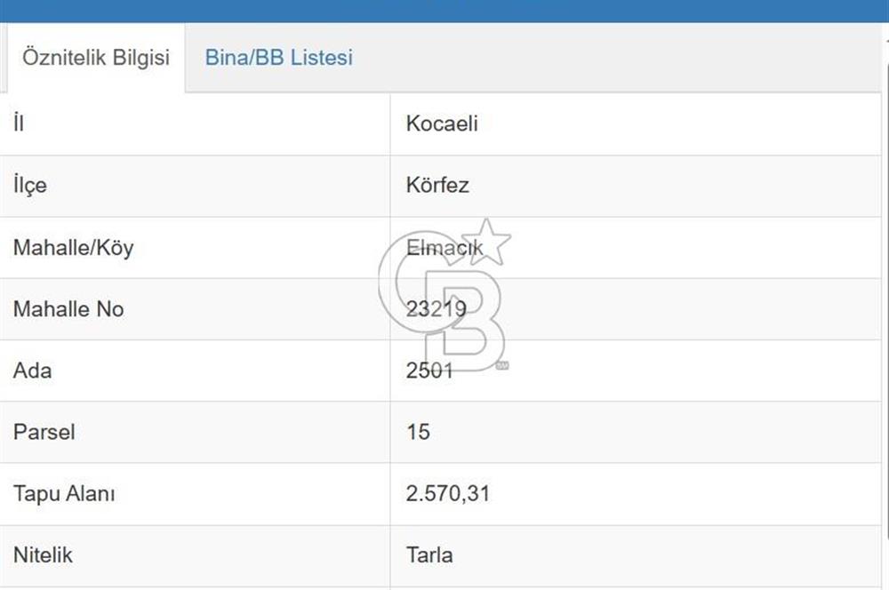 KÖRFEZ ELMACIK KÖYÜ SATILIK 1270 M2 ARSA İÇİNDE 2 KATLI 6+2 EV
