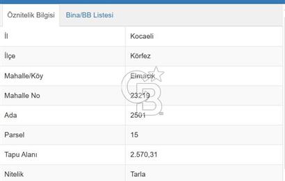 KÖRFEZ ELMACIK KÖYÜ SATILIK 1270 M2 ARSA İÇİNDE 2 KATLI 6+2 EV