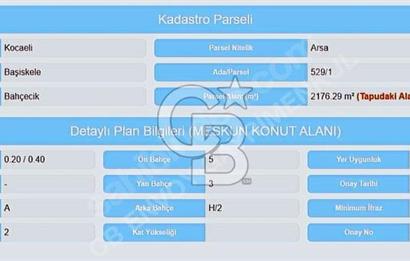CB ENVOY'dan Bahçecik'te Taş Duvarı Yapılı 1.088m2 İmarlı Arsa
