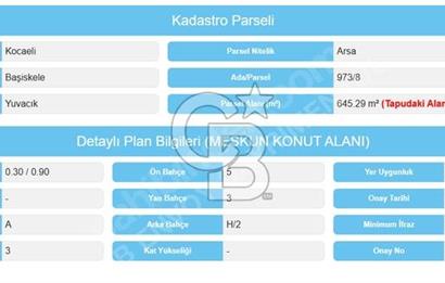 CB ENVOY'dan Yeşilyurt Mah. Köşe Parsel 1.129m2 İmarlı Arsa