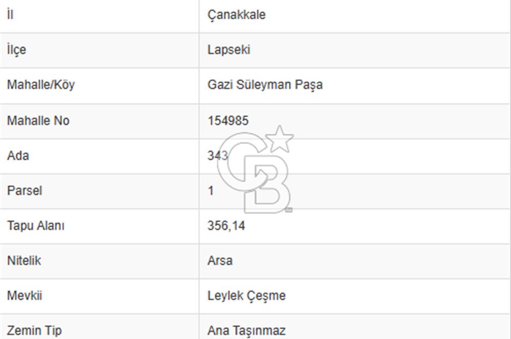 18 MART BOĞAZ KÖPRÜSÜNE 300 METRE 2.5 DÖNÜM İMARLI 5 PARSEL