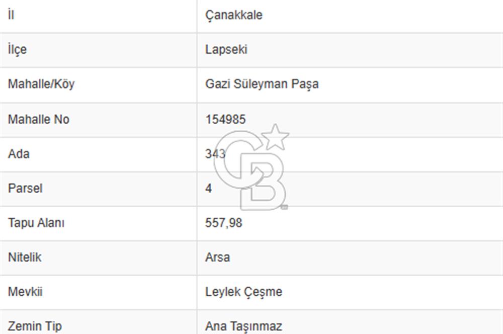 18 MART BOĞAZ KÖPRÜSÜNE 300 METRE 2.5 DÖNÜM İMARLI 5 PARSEL