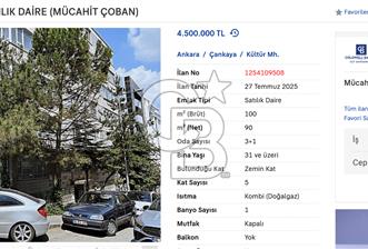 Dr MEDIHA ELDEM SK SATILIK DAİRE (MÜCAHİT ÇOBAN)