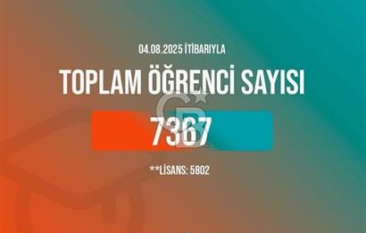 Bakırçay Üniversitesi Karşısı Devren Kiralık 1550 m² Cafe | Organizasyon | Bar