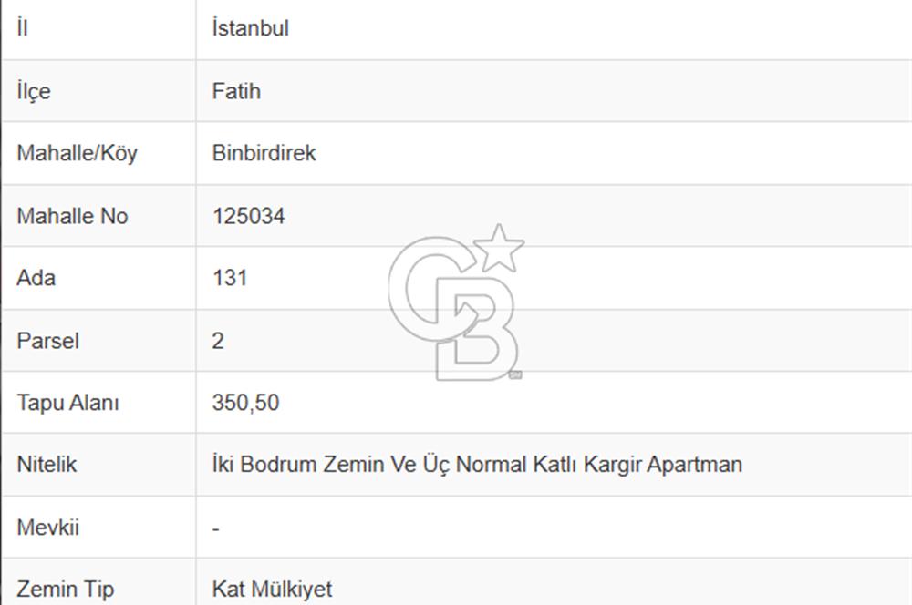 İSTANBUL FATİH BİNBİRDİREK'TE SATILIK DAİRE