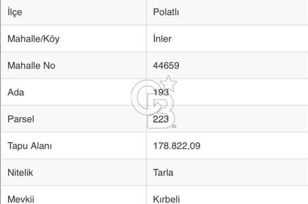 GES PROJESİNE UYGUN RAPORLARI MEVCUT TARLA 