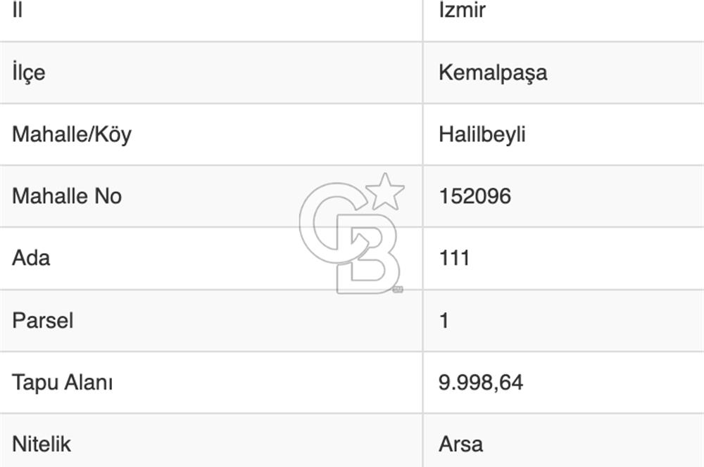 İzmir, Kemalpaşa, Halilbeyli, BAYOSB - Bağyurdu OSB, Kiralık 6.405 m2 Fabrika ve 9.998 m2 Arsa