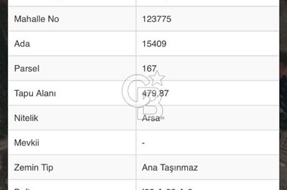 CB CITY'DEN FEVZİ ÇAKMAK MAHALLESİNDE SATILIK ARSA
