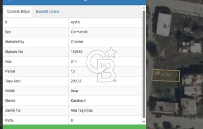 Fırsat Aydın Germencik Ortaklar Mahallesinde Satılık İmarlı Arsa