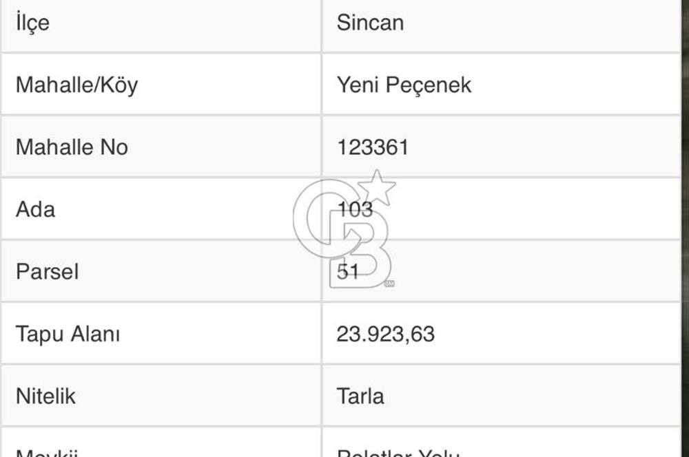 YENİPEÇENEK 760 MT2 GELİŞMEYE YAKIN BÖLGEDE KÖK TAPU HİSSE