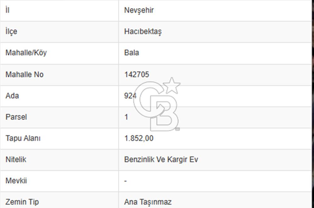Nevşehir Hacıbektaş'ta Satılık Ruhsatlı Akaryakıt İstasyonu