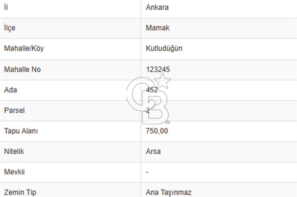 MAMAK KUTLUDÜĞÜN'DE 0.90 EMSAL SATILIK TEK TAPU KÖŞE PARSEL ARSA