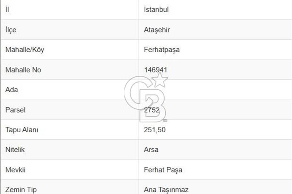 Ataşehir Ferhatpaşa’da Ticari Yapıya Elverişli İmarlı Arsa