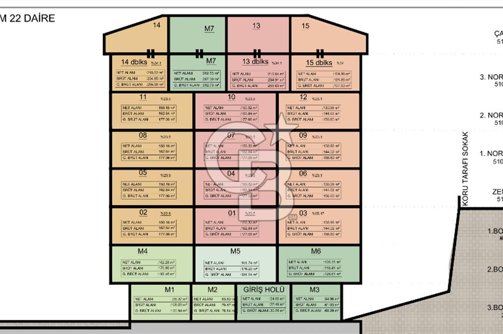 ÜSKÜDAR SULTANTEPE’DE  PROJEDEN  4+1  SATILIK DAİRE
