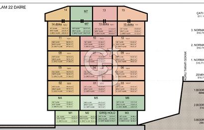 ÜSKÜDAR SULTANTEPE’DE  PROJEDEN  4+1  SATILIK DAİRE